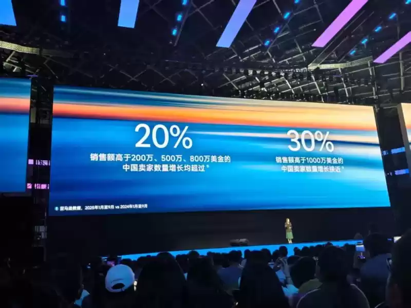 亚马逊2026年战略重心变化