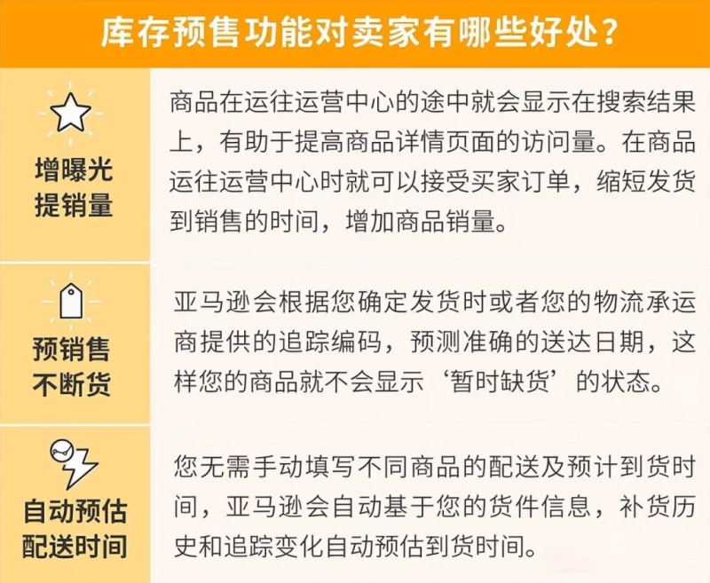 亚马逊预售功能重磅升级，旺季库存无忧